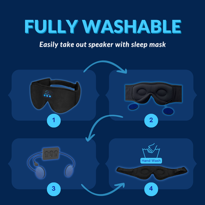 Cloudream Pro - Sound Sleep Mask